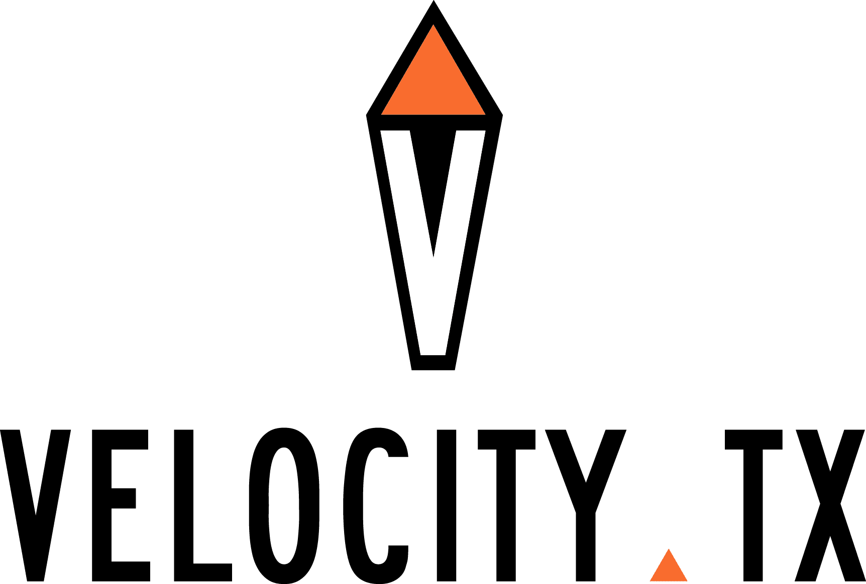 velocity